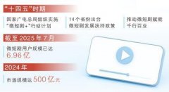 古村里拍起微短剧